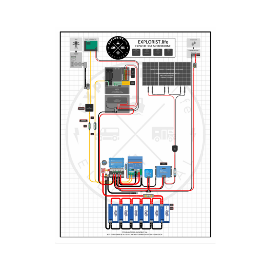 EXPLORIST-life - EXPLORE 30A MOTORHOME WIRING DIAGRAM - 3K INVERTER CHARGER