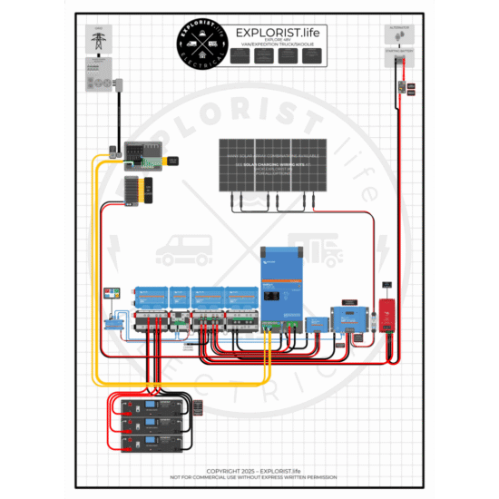 48V Van Wiring Diagram 3kVA