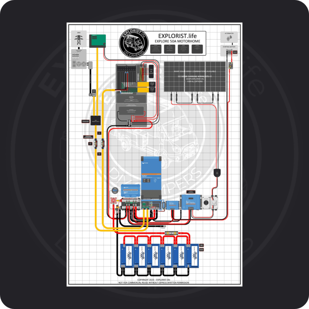 50A Motorhome Electrical System Wiring Diagram - 3k Inverter