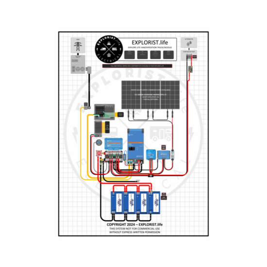 EXPLORIST-life - EXPLORE LIGHT VAN-EXPEDITION TRUCK-SKOOLIE WIRING DIAGRAM - 2K INVERTER CHARGER