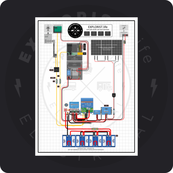 EXPLORIST-life - EXPLORE MORE 30A MOTORHOME WIRING DIAGRAM - 5K INVERTER CHARGER