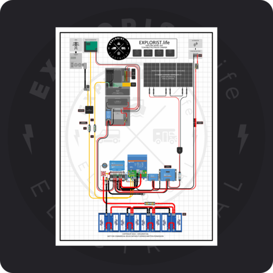 EXPLORIST-life - EXPLORE MORE 30A TOWABLE WIRING DIAGRAM - 5K INVERTER CHARGER