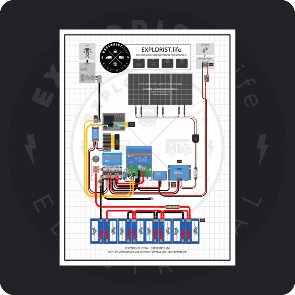 Camper Van Electrical System Wiring Diagram - 5k Inverter - EXPLORIST.life