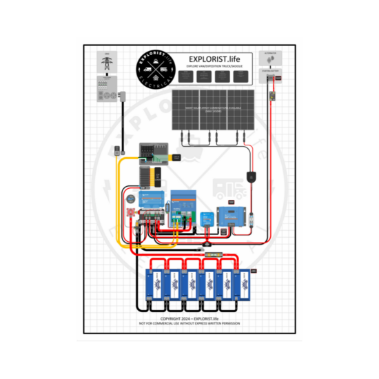 EXPLORIST-life - EXPLORE VAN-EXPEDITION TRUCK-SKOOLIE WIRING DIAGRAM