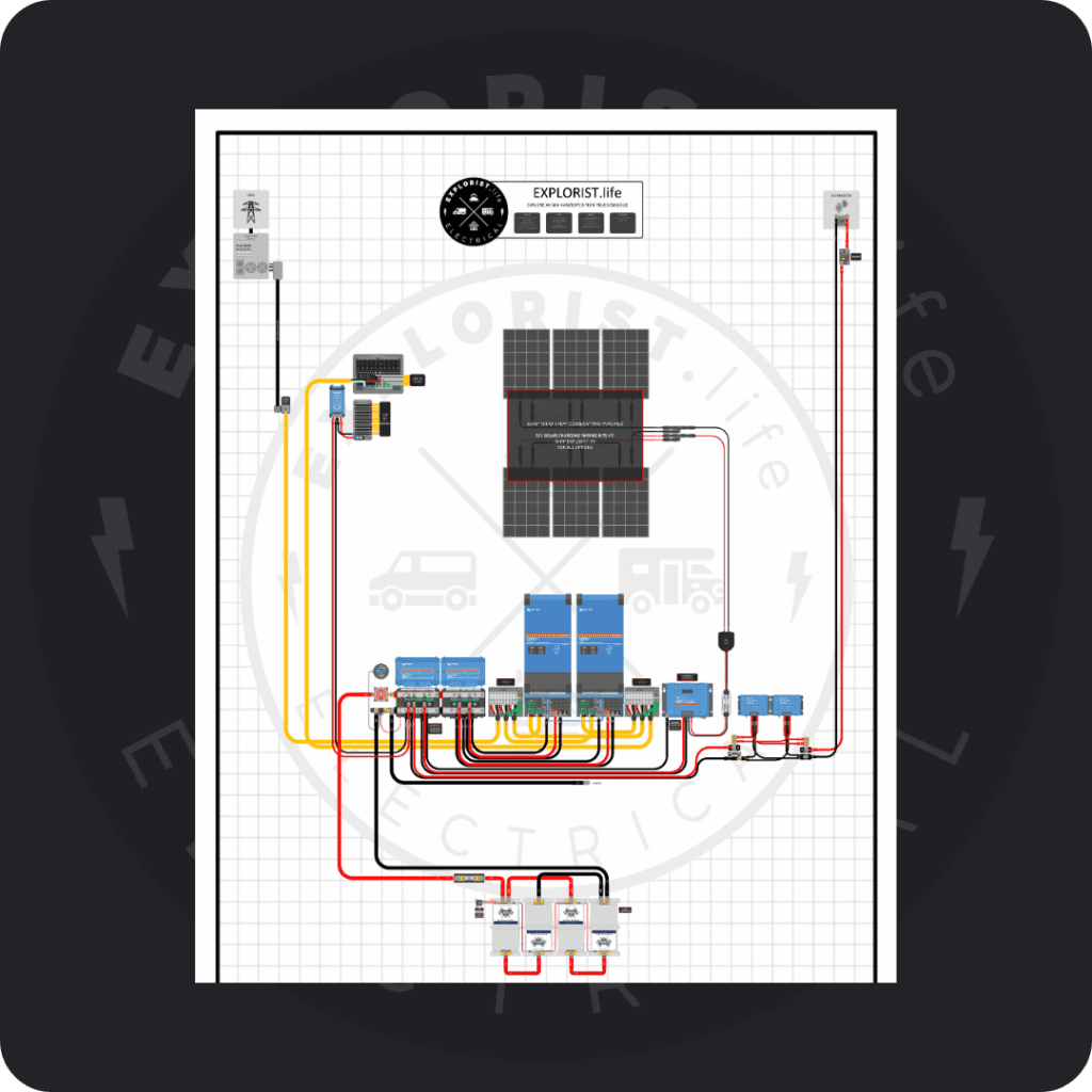 Camper Van Electrical System Wiring Diagram - Dual 3k Inverters