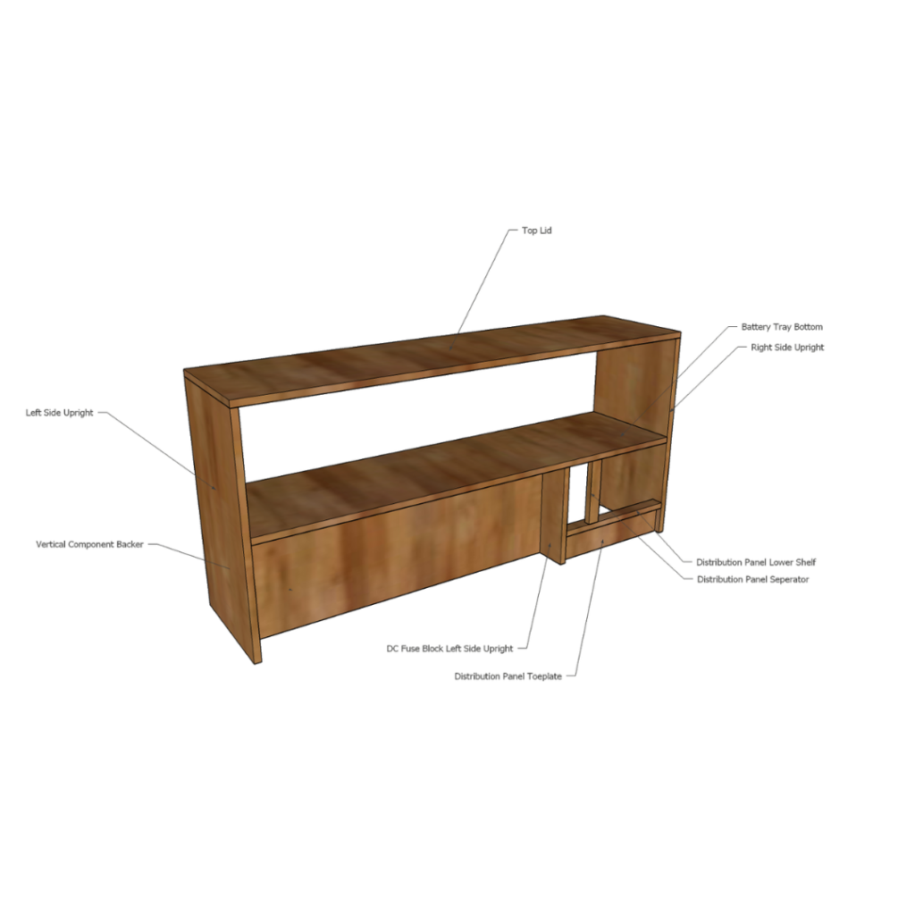 Electrical Enclosure Plans EXPLORIST.life