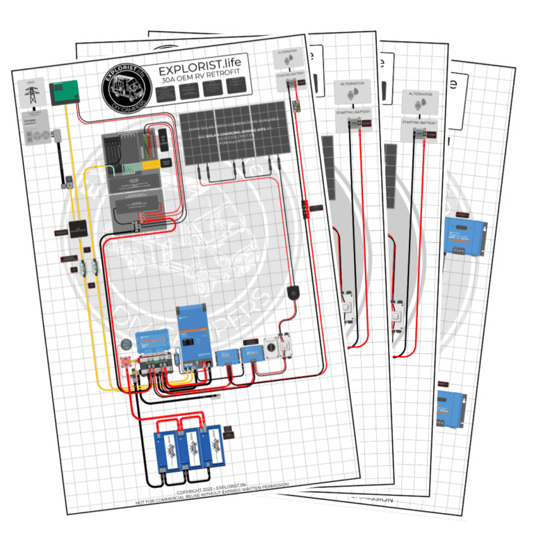 Travel Trailer Electrical Upgrade Wiring Kit - EXPLORIST.life