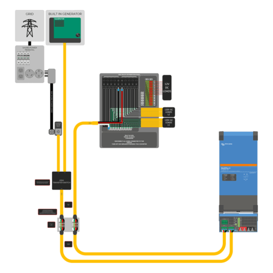 COMPONENT WIRING KITS - EXPLORIST.life