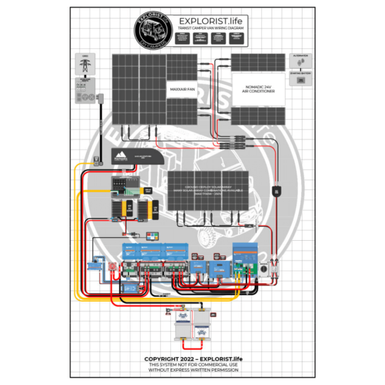 540Ah Battery Bank - 3000W 24V MultiPlus - 580w-1700w Solar Wiring Diagram EXPLORIST.life 2021 Ford Transit Camper Van