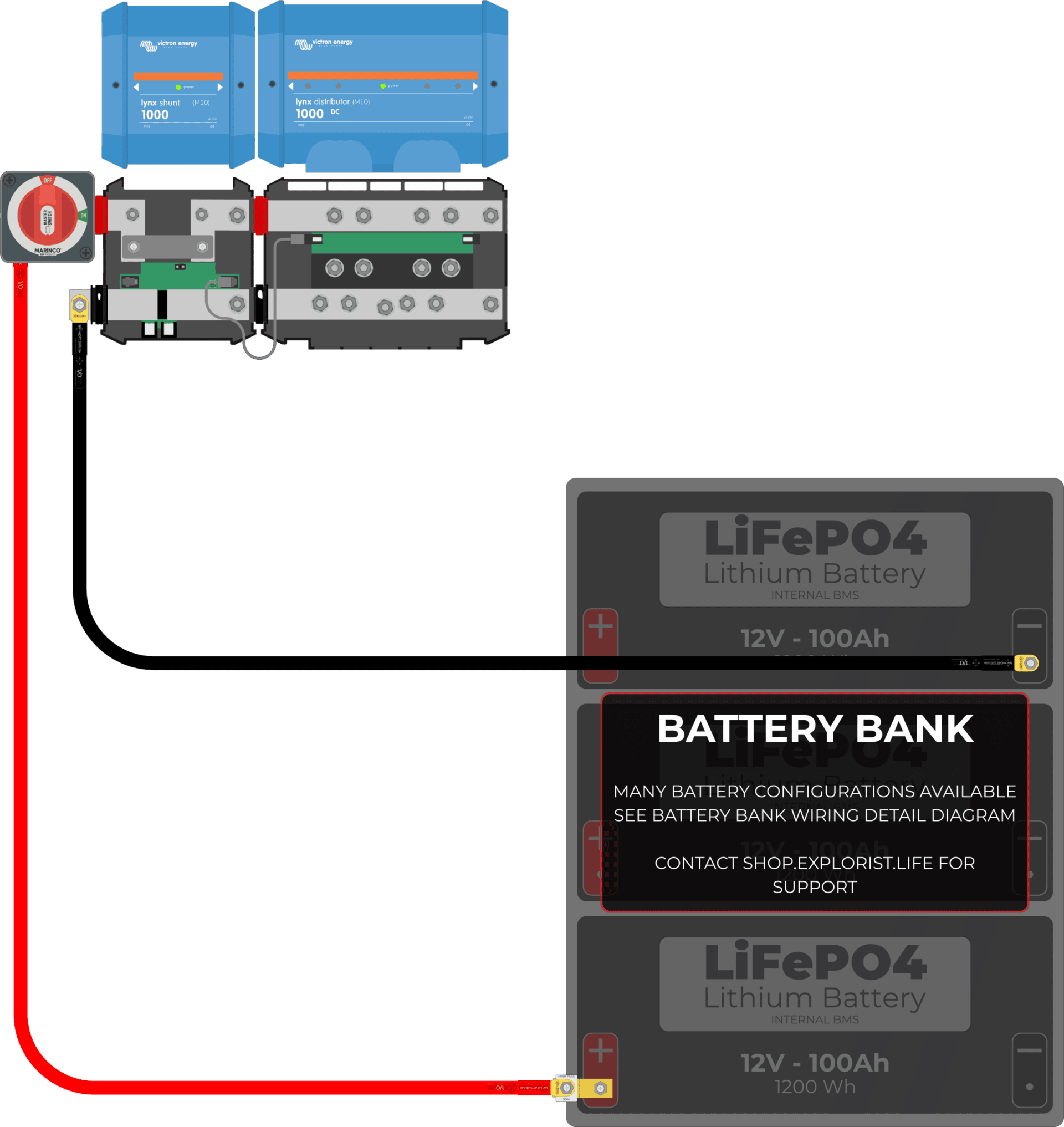 Lynx Distributor (M10) Wiring Diagram 1/0 Lynx Shunt