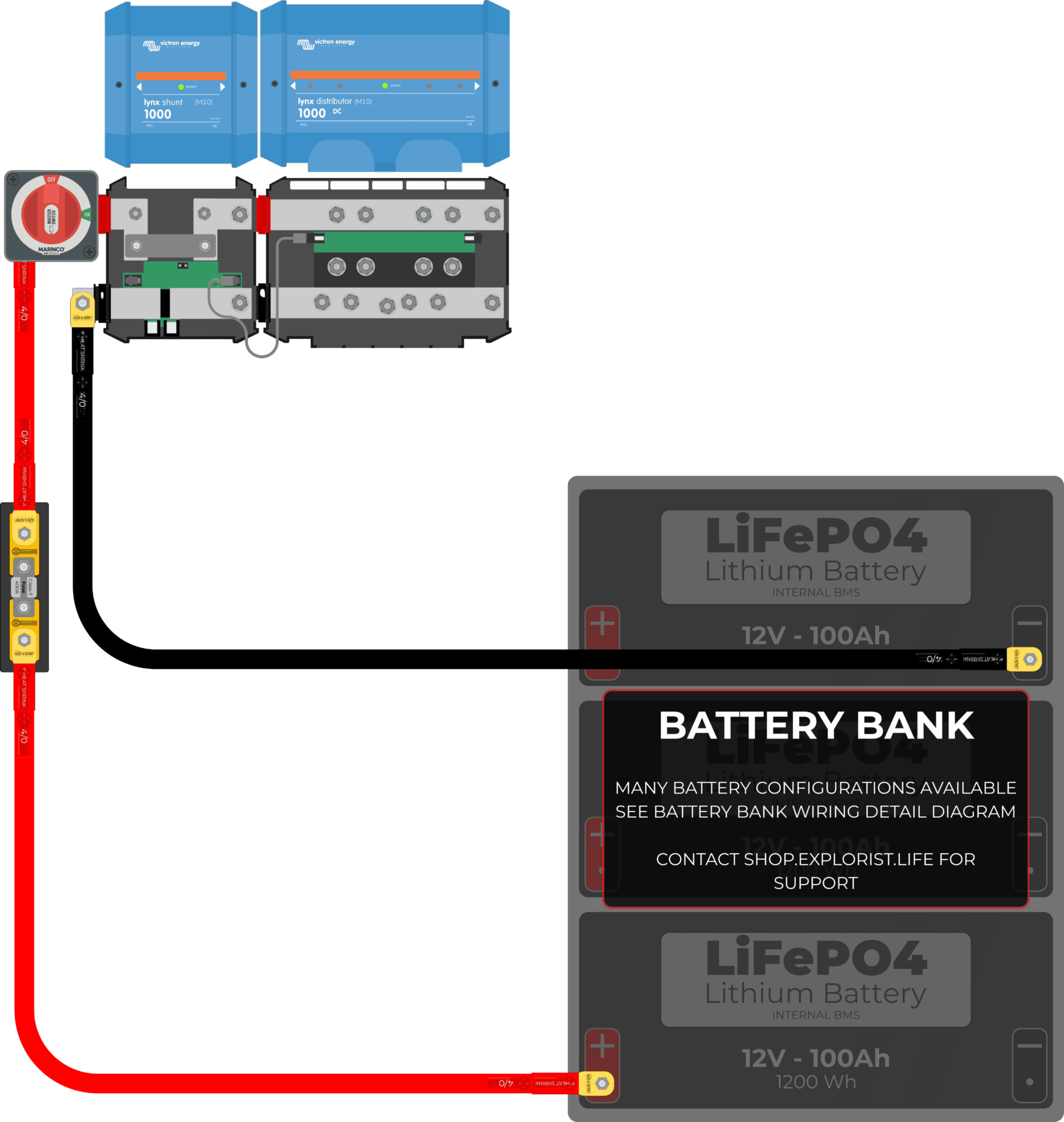 Lynx Distributor (M10) Wiring Diagram 4/0 Lynx Shunt