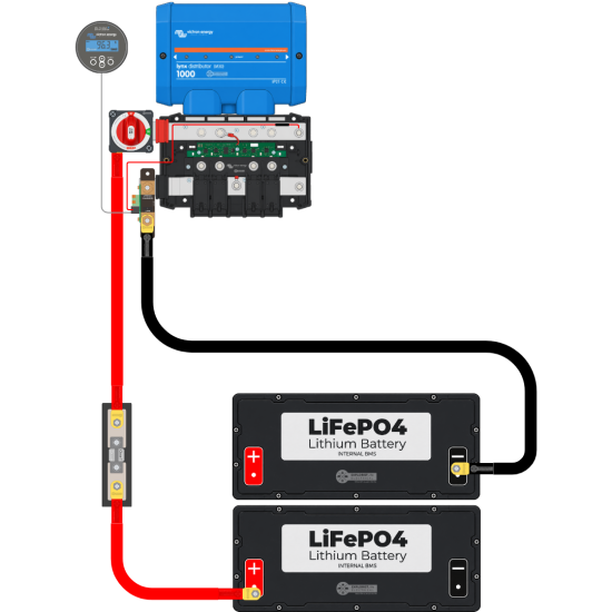 Lynx Distributor Wiring Kit (1)
