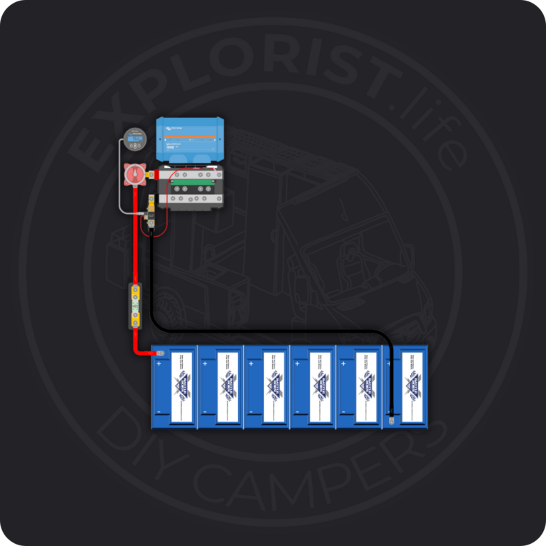 Lynx Distributor Wiring Kit EXPLORIST.life