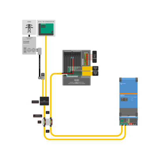 OEM RV InverterCharger Retrofit Splice Box Wiring Kit