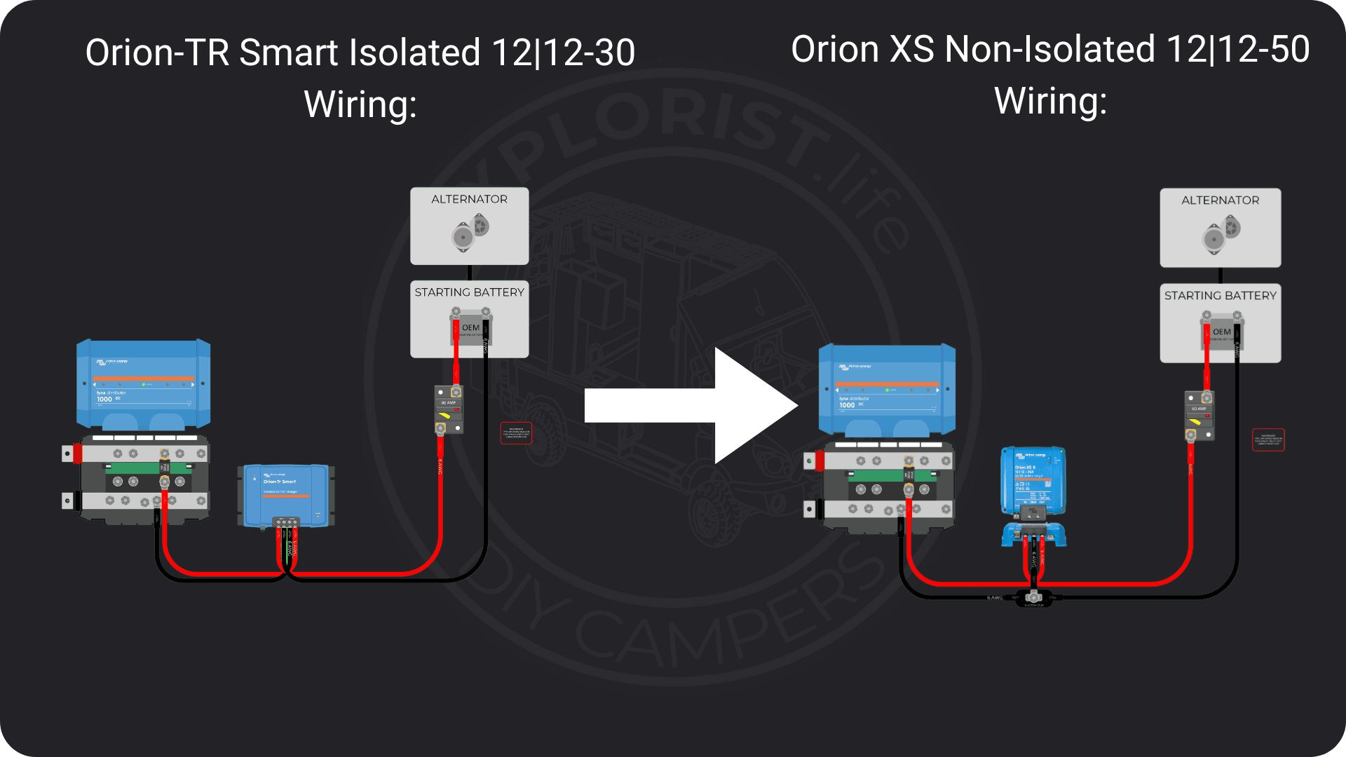Orion XS Retrofit Change