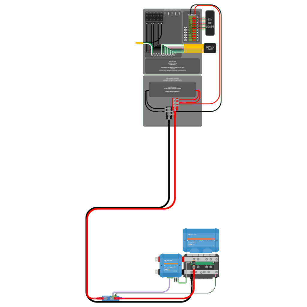 Smart Battery Protect Battery Bank Relocation Wiring Kit