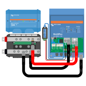 WIRING KITS - EXPLORIST.life