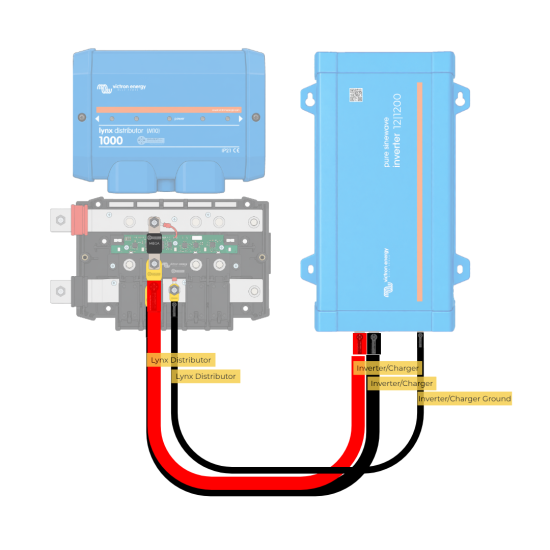 Victron Phoenix Inverter Product Photo
