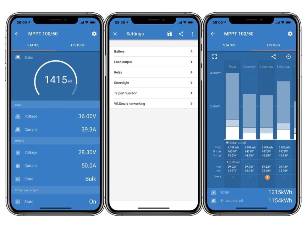 https://shop.explorist.life/wp-content/uploads/VictronConnect-App-for-Victron-SmartSolar-MPPT-Charge-Controller-1024x759.jpg